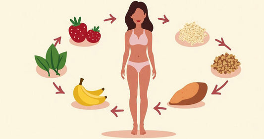 Ciclo Menstrual y Nutrición: Qué Comer en Cada Etapa para Sentirte Mejor